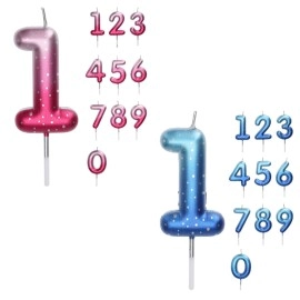 Birthday Number Candles | Koopman