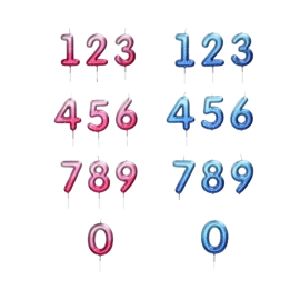 Birthday Number Candles | Koopman